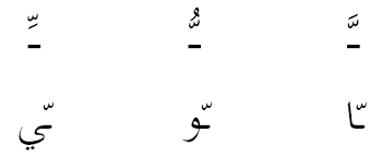 The Arabic Alphabet A Guide To The Phonology And