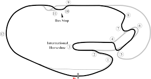 Daytona International Speedway Wikiwand