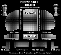 Broadway Tickets Tickets For Broadway Theater Tickets