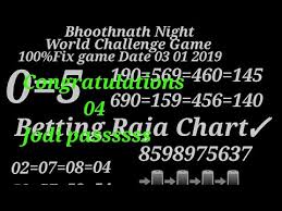 Videos Matching Yahoo Yahoo 04 Jodi Pass Bhoothnath Night 03