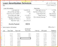 Amortization Schedule Excel Formula Loan Sample Home Amortisation S