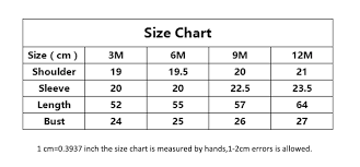 2018 Baby Rompers Ropa Bebe Cotton Newborn Babies Infantial 0 12 M Baby Girls Boy Clothes Jumpsuit Romper Baby Clothing From Indusrain 16 09