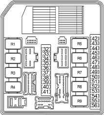 The 2004 nissan ultima power outlet fuse can be found in the fuse box. Nissan Sentra 2007 2012 Fuse Box Diagram Auto Genius