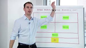 6 Questions For High Performance From Brendon Burchard Founder Of High Performance Academy