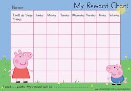 Free Peppa Pig Reward Chart Potty Training Reward Chart