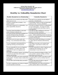 Healthy Relationship Chart Building Relationships Appendix A