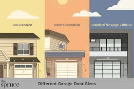 guide to garage door sizes