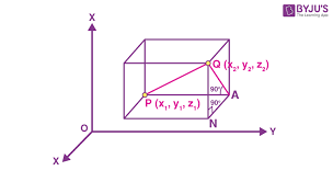 Distance Between Two Points In 3d Plane