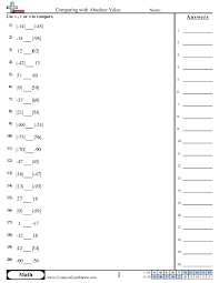Comparing With Absolute Value Worksheet