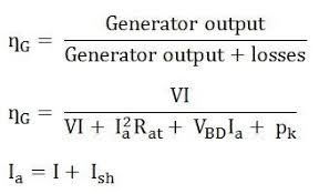 efficiency of dc generator maximum