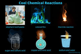 Cool Chemical Reactions