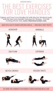 the best exercises for love handles and