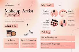 realistic makeup artist infographic
