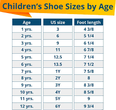 kids shoe size chart by age