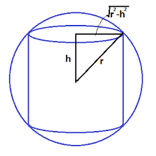 Right Cylinder Is Inscribed In A Sphere
