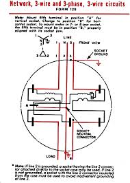 Which is very simple to understand the complete connection. 1 2 3 Phase Form 12s