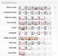 Aug 09, 2021 · this can easily be done at home among friends (check out our full guide to running an amazing poker home game), at a real live casino or at an online poker site. Basic Poker Rules Poker