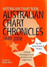 Australian Chart Book 9780646512037
