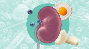 kidney disease t 8 foods that may