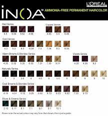 l oreal inoa hair colour 60ml 2 03 fl