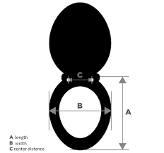 Toilet Seat How To Choose The Best