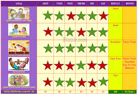 71 Explanatory Reward Chart For Young Children