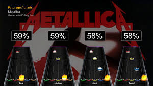 Clone Hero Charts Metallica Anesthesia Pulling Teeth