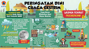 Cara membuat poster pendidikan yang baik dan benar. Bnpb Warns Greater Jakarta Against Floods Landslides