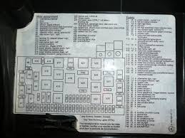 The fuse box is located in the engine bay, its a black box with a diagram on it on the drivers side ( japan model ) the dashboard fuse is a 20amp yellow fuse. Need Fuse Chart Please Mercedes Benz Forum