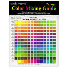 Magic Palette Mini Essential Color Mixing Guide