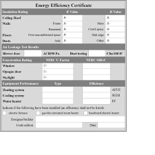 Energy Efficiency Certificate Sticker