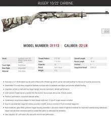 new 10 22 carbine in camo rock star