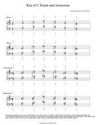 Triads And 7th Chords All Keys All Inversions Sheet Music 24 Pages Total