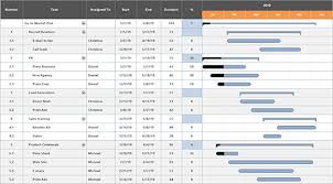 Gantt Chart Software Easy Project Gantt Charts Download Or