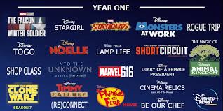 Star on disney+ brings you a brand new world of tv series, movies and originals, with fresh stories added every week. Disney Plus News On Twitter Thread Here S All The Upcoming Disney Original Content Announced So Far 3 3 And Finally The Shows Of 2021 Disneyplus Loki Hawkeye Wandavision Whatif Starwars Https T Co Lh3bpxnixe