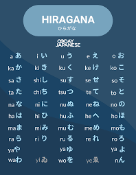 anese alphabet learn to master