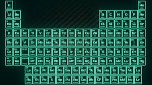 periodic table wallpapers and