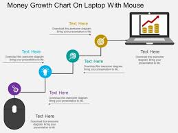 Money Growth Chart On Laptop With Mouse Powerpoint Template