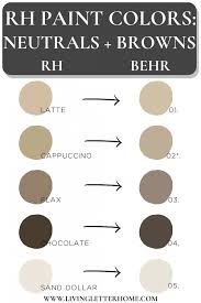 Rh Paint Matched To Behr Paint Colors