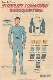 Few of the people involved in the production of the second star trek motion picture were happy with the uniforms robert fletcher had designed for the first. An Obsessive Society Uniforms For Star Trek The Motion Picture From The Files Of Starfleet Command Hea Star Trek Movies Star Trek Uniforms Star Trek Images