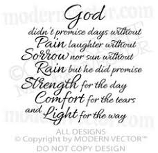 Religious Quotes Strength on Pinterest | Dear God Quotes, Morning ... via Relatably.com