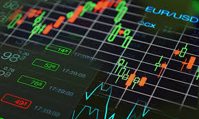 Types Of Forex Charts Sg Cfd
