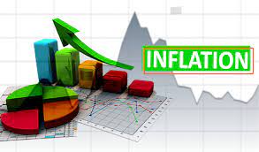 Inflation causes: BusinessHAB.com