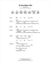 guitar s s rock notes