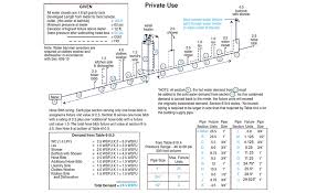 Fixture Units Table 610 3 Uniform Plumbing Code 2017 04