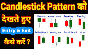35 powerful candlestick patterns pdf in