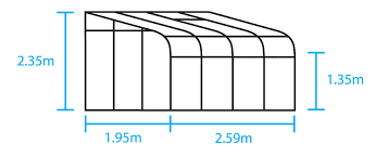 Halls Greenhouse Sizes