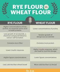 rye flour health benefits nutrition