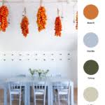Amy Howard Paint Colors Chart The Passion