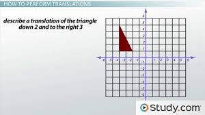 What Is Translation In Math Definition Examples Terms